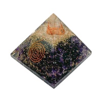 Alternative Distribution Pyramid Amethyst