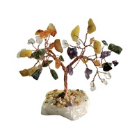 Alternative Distribution Crystal Tree Chakra
