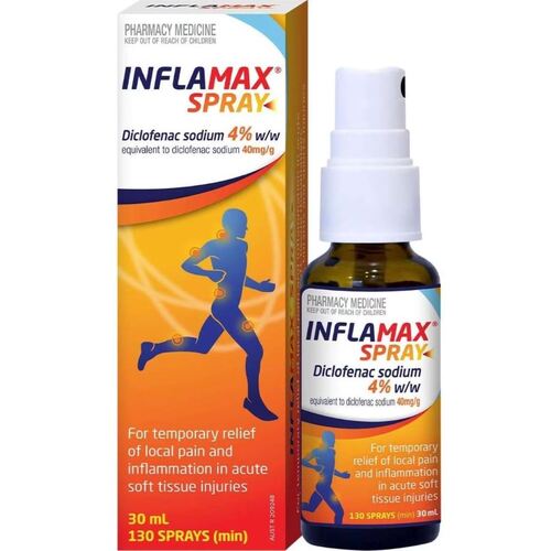 Inflamax Spray  (S2)